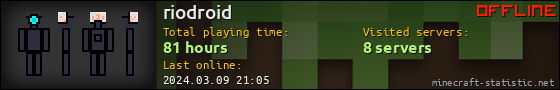 riodroid userbar 560x90