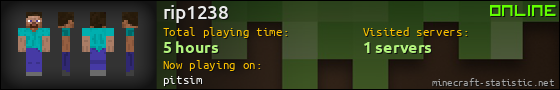rip1238 userbar 560x90