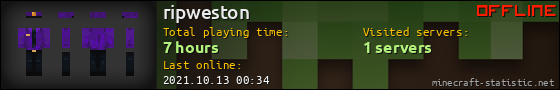 ripweston userbar 560x90