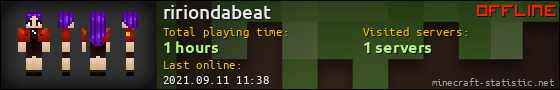 ririondabeat userbar 560x90