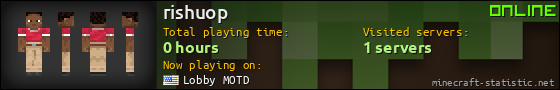 rishuop userbar 560x90