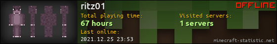 ritz01 userbar 560x90