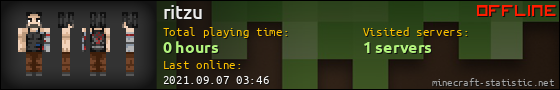 ritzu userbar 560x90