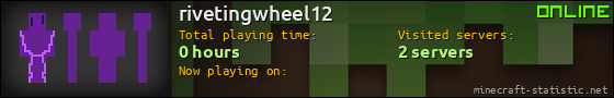 rivetingwheel12 userbar 560x90