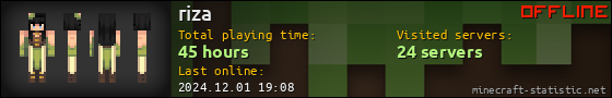 riza userbar 560x90