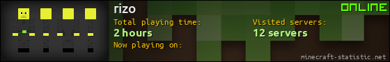 rizo userbar 560x90