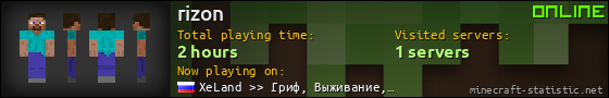 rizon userbar 560x90