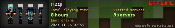 rizqi userbar 560x90