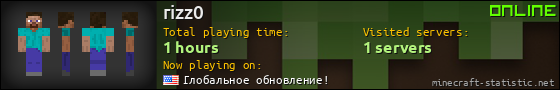 rizz0 userbar 560x90