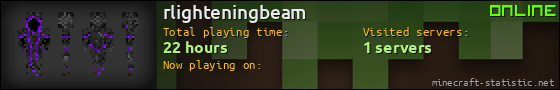 rlighteningbeam userbar 560x90