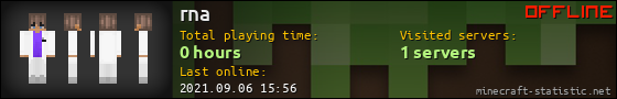 rna userbar 560x90