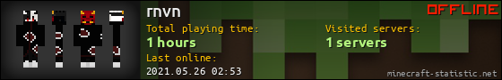 rnvn userbar 560x90