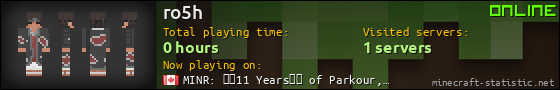 ro5h userbar 560x90