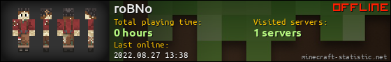 roBNo userbar 560x90