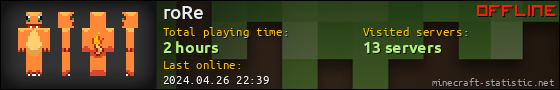 roRe userbar 560x90