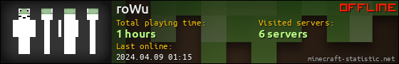 roWu userbar 560x90