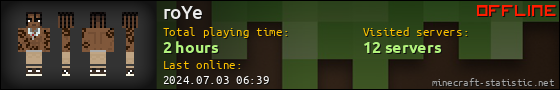 roYe userbar 560x90