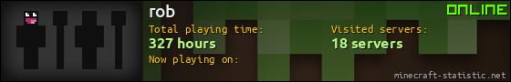rob userbar 560x90