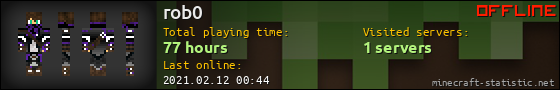 rob0 userbar 560x90