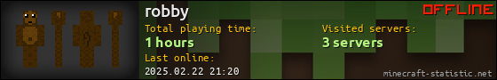 robby userbar 560x90