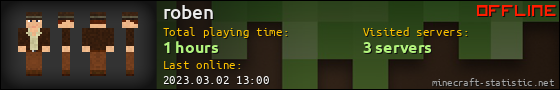 roben userbar 560x90