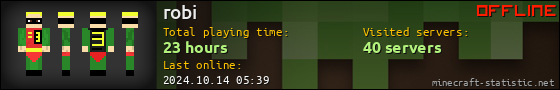robi userbar 560x90