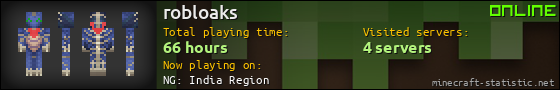 robloaks userbar 560x90