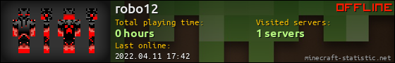 robo12 userbar 560x90