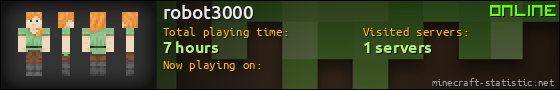 robot3000 userbar 560x90