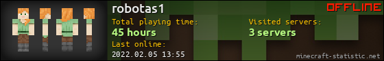 robotas1 userbar 560x90