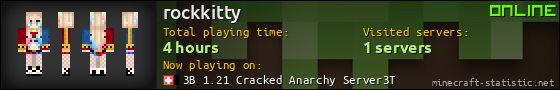 rockkitty userbar 560x90