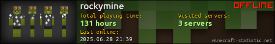 rockymine userbar 560x90
