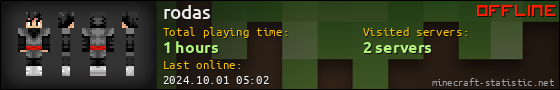 rodas userbar 560x90