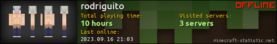 rodriguito userbar 560x90