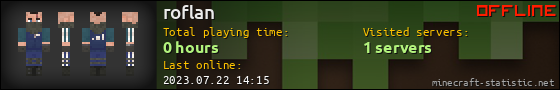 roflan userbar 560x90