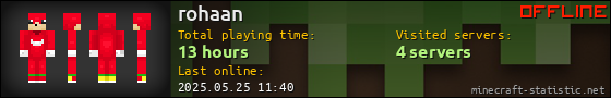 rohaan userbar 560x90