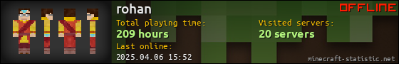 rohan userbar 560x90