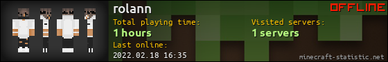 rolann userbar 560x90