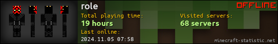 role userbar 560x90
