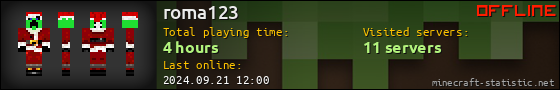 roma123 userbar 560x90