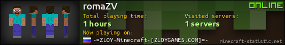 romaZV userbar 560x90