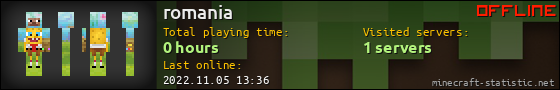 romania userbar 560x90