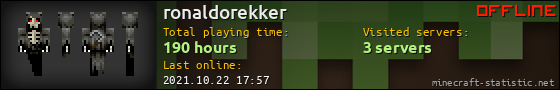 ronaldorekker userbar 560x90