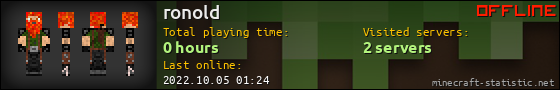 ronold userbar 560x90
