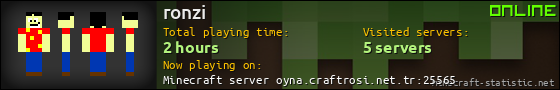 ronzi userbar 560x90