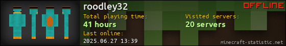 roodley32 userbar 560x90