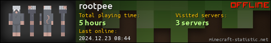 rootpee userbar 560x90