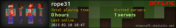 rope31 userbar 560x90