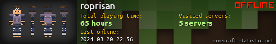 roprisan userbar 560x90