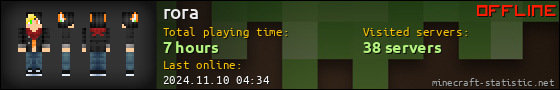 rora userbar 560x90